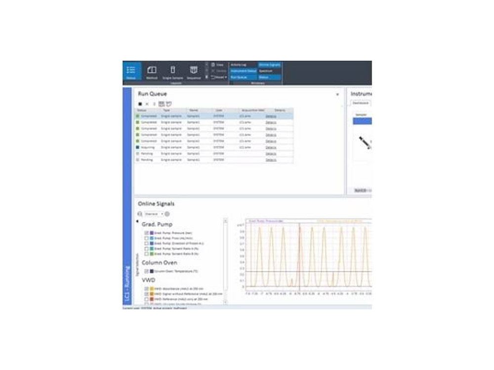 Chromatography Data Systems