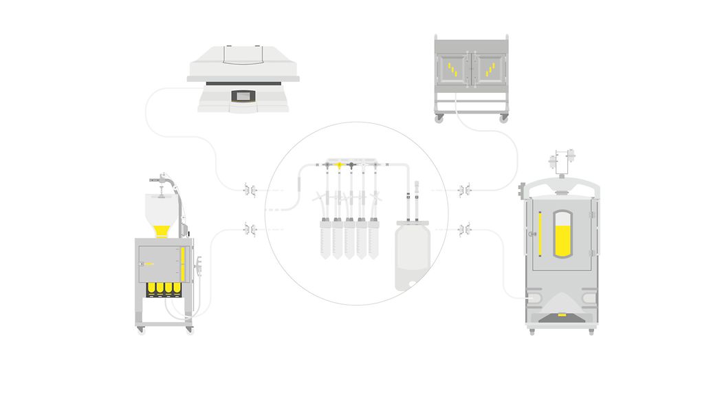 Aseptic Sampling & Containers – Technoscient